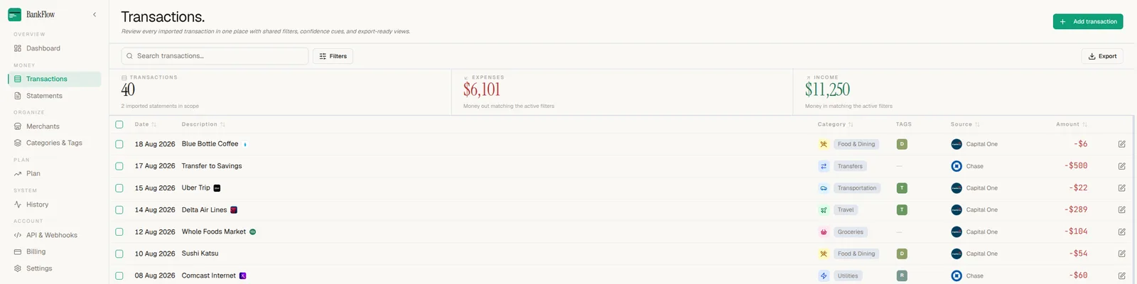 BankFlow Transactions screen showing the ledger, search bar, filters, and summary totals